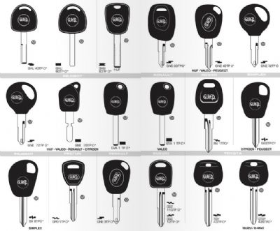 Kumru Oto Anahtarcı